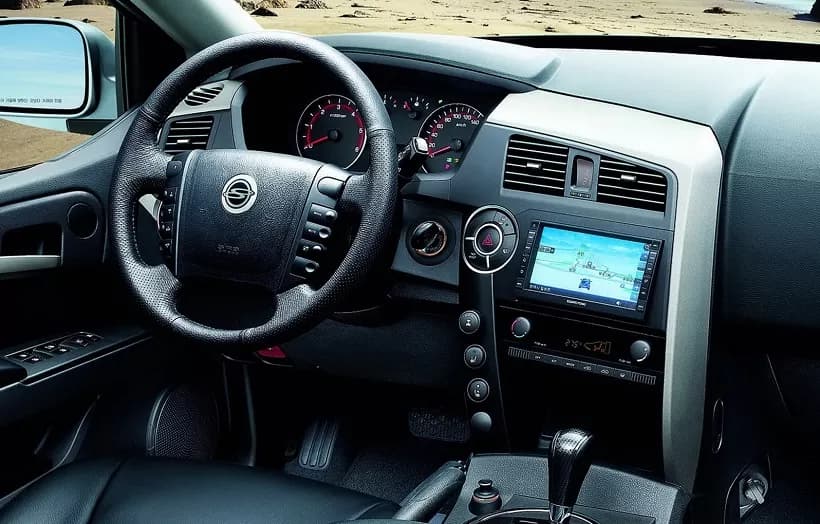 Korando