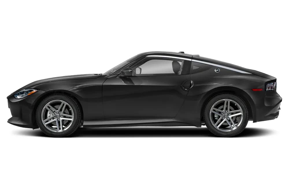 Z